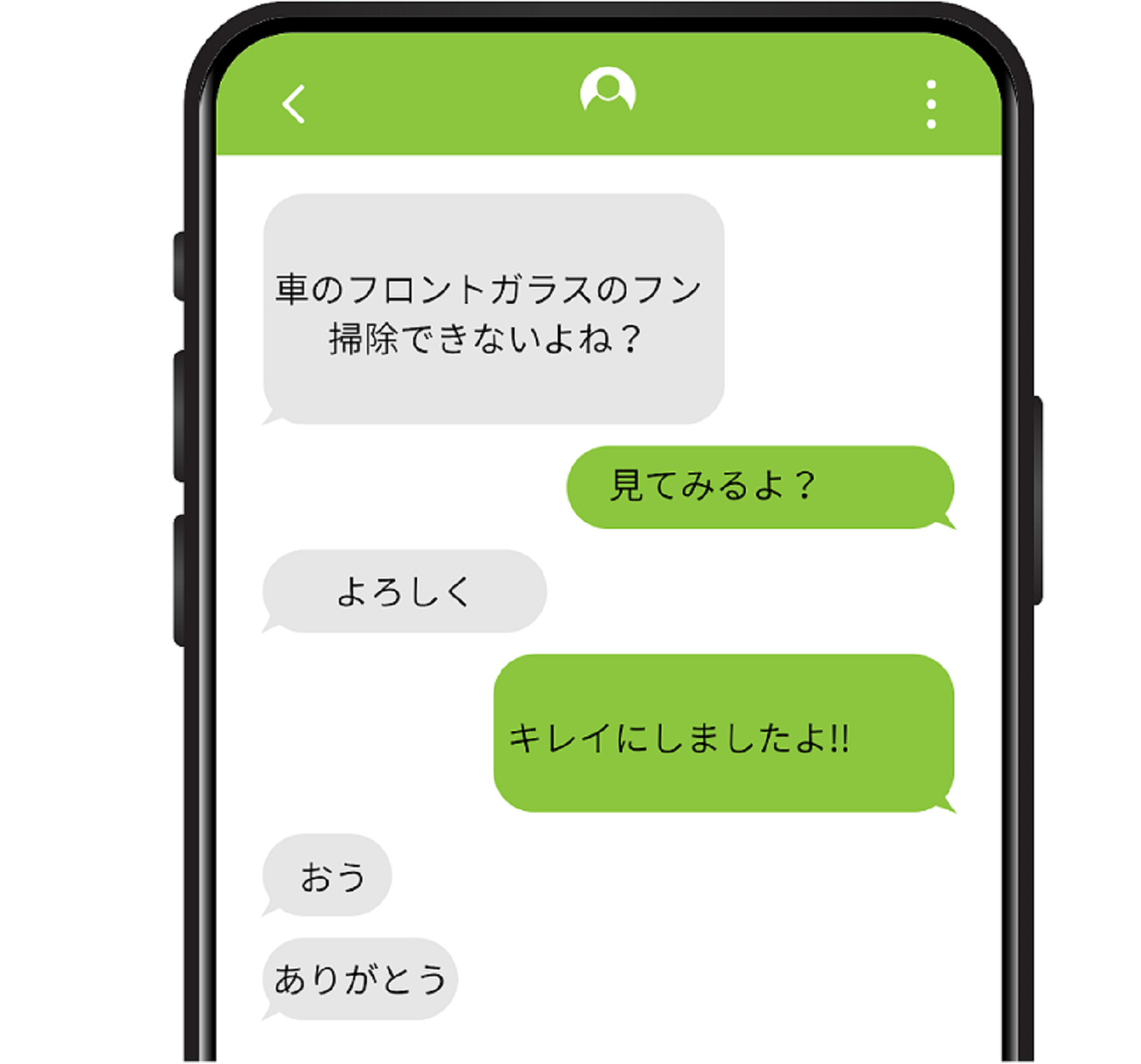 Lineやりとり